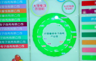 阿里數(shù)字化做媒 超級產(chǎn)地日全球IP與織里產(chǎn)地工廠的共舞與數(shù)字衍生內容新篇